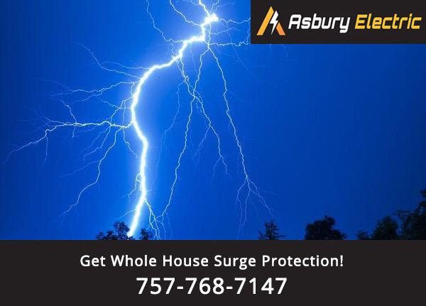 Whole House Surge Protection